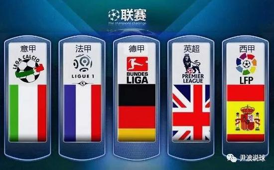 连国乒核心